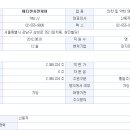 (주)메디젠 이미지