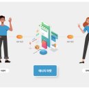 뉴그린환경 이미지