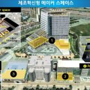 스페이스랩 이미지
