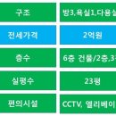 월곡동27 이미지