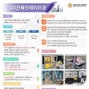 서울디자인고등학교 이미지