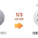 쿠쿠대구 이미지