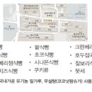 레체식빵