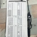 한스애기김밥 이미지