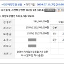 지산세탁소 이미지