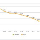 71모텔 이미지