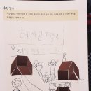 헥사곤수학