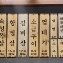 1987돼지삼촌 이미지