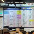 화정수산 | 광주 화정동ㅣ방어 맛집 서해수산 화정점 후기(주차정보,내돈내산)