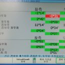 J-모터스 (더휠)