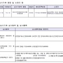 (주)에스지에스코리아 - 9105 | (주)에스지에스코리아