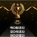 탑보습학원 | 예비 고3을 위한 중곡동영어학원, 고려학원의 특별한 입시 설명회 후기