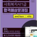 사회복지사 1급 기출문제풀이 - 사회복지행정론 이미지