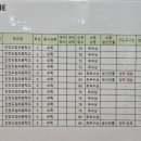 도림초등 이미지