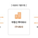 오피스알파주 이미지