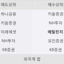 대웅석유 이미지