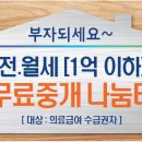 THE시민부동산중개 네이버블로그