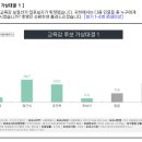 [CBS]서울교육감 정근식 37.1%, 조전혁 32.5%...오차범위 내 접전 이미지