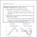 한국개발연구원(KDI) 네이버블로그