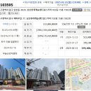 남산 롯데 센트럴스카이 이미지