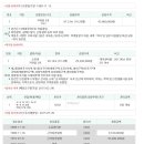 마장로204번길 이미지