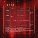 2024 대덕문화전당 패밀리 페스타 Ⅵ 「키즈클래식_호두까기인형」 | [24.12.21.] 키즈클래식 &lt;호두까기인형&gt; in 대구