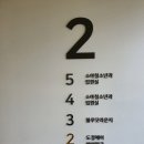 반여센텀소아청소년과의원