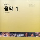 동진출판사