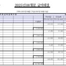 세무회계로율
