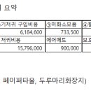 메디존 이미지