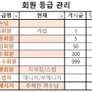 ☘️ 신입 추스티니 안내서 이미지