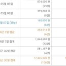 엘컴퍼니 이미지