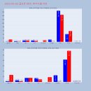 지엘메드 이미지