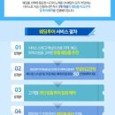 개인(구경희) 이미지