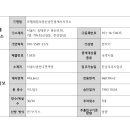 민모텔 이미지