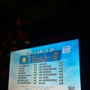 베트남노래연습장 이미지