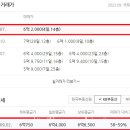 중화당한의원 이미지