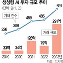 피치테크 이미지