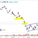 동성에너지 이미지