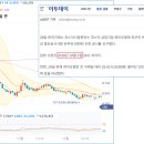 에스엘메디칼 이미지