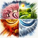 다시 봄 이미지