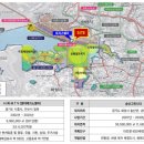 시화로지스 이미지
