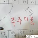 화수분한의원 이미지