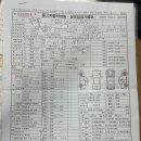그랜드상사 이미지