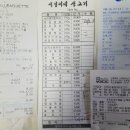 카멜레온  노래연습장 이미지