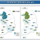 5725 이미지