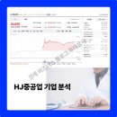 에이치제이상승