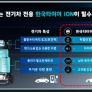 티스테이션서청주IC점 이미지