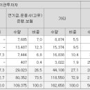 세이프티솔루션 이미지