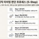 원국상사 이미지